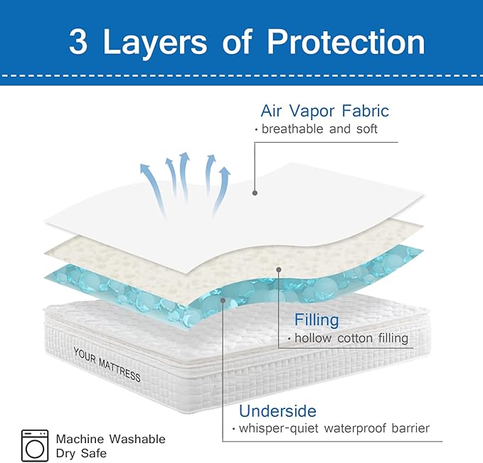 Twin XL Mattress Pad for College Dorm Room Essentials, Waterproof Hospital Bed - Image 4