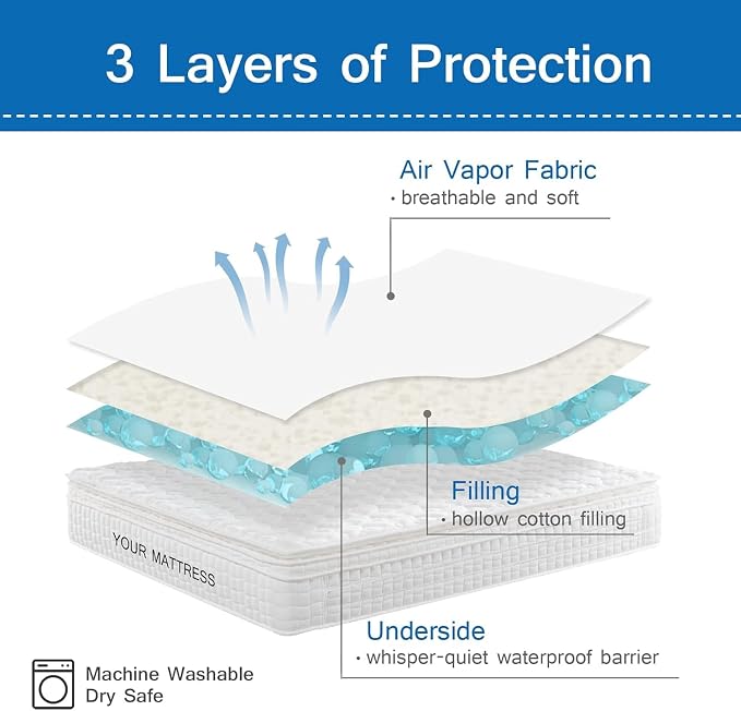 RV Short Queen Mattress Pad Waterproof Protector, Short Queen Mattress Topper - Image 4