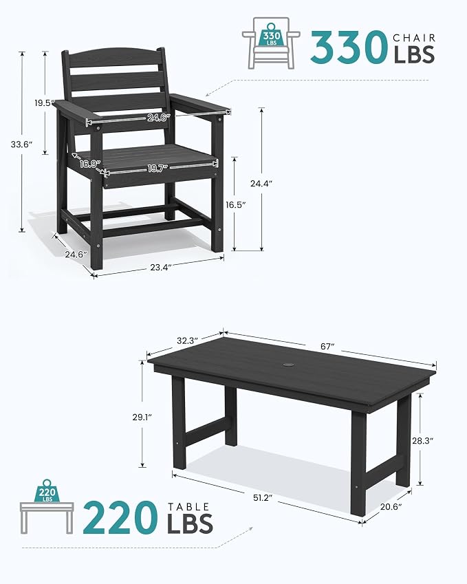 SERWALL Patio Dining Table Sets 5-Piece, Outdoor HDPE Dining Furniture Set - Image 4
