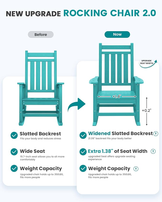 SERWALL Oversized Outdoor Rocking Chair Set of 2, HDPE Rocker - Image 5