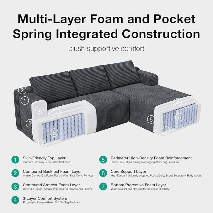 Novilla L-Shape Sectional Couches - Image 4