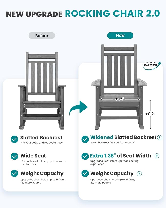SERWALL Outdoor Rocking Chair Set of 4, HDPE Rocking Chair - Image 6
