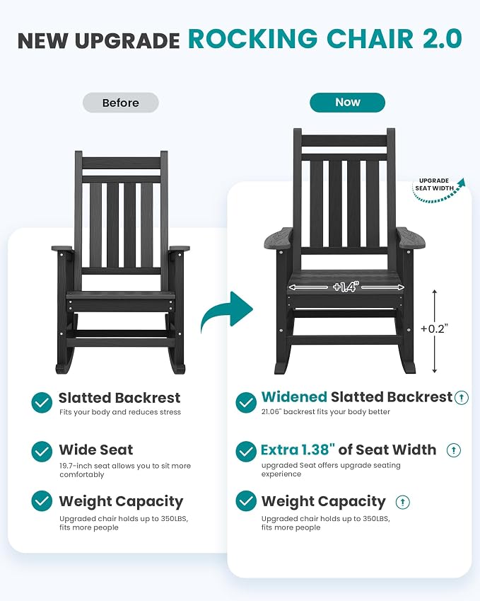 SERWALL Outdoor Rocking Chair, HDPE Rocking Chair - Image 6