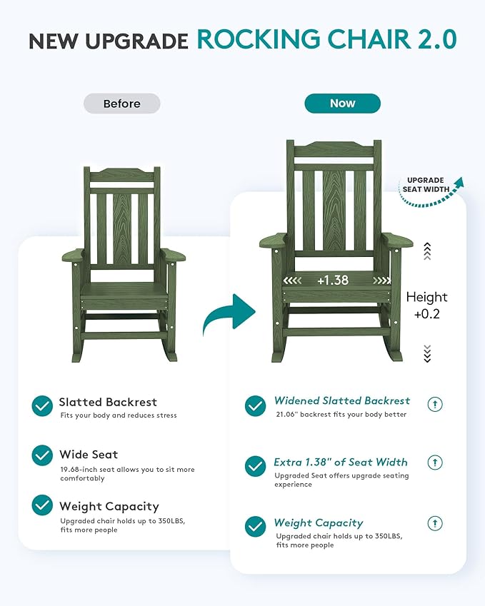 SERWALL Oversized Rocking Chair Outdoor, HDPE Outdoor Rocking Chair - Image 3