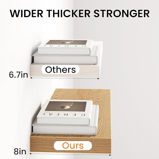 Fun Memories 72Inch Long Floating Shelves, 8 Inch Deep Shelves - Image 4