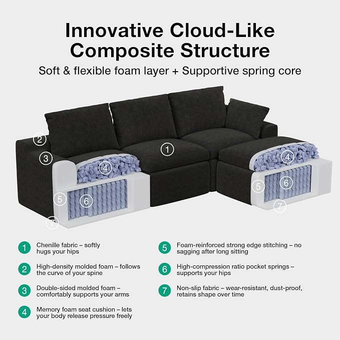 Novilla 133.8" Modular Cloud Couch, Modern Sectional Sofa - Image 6