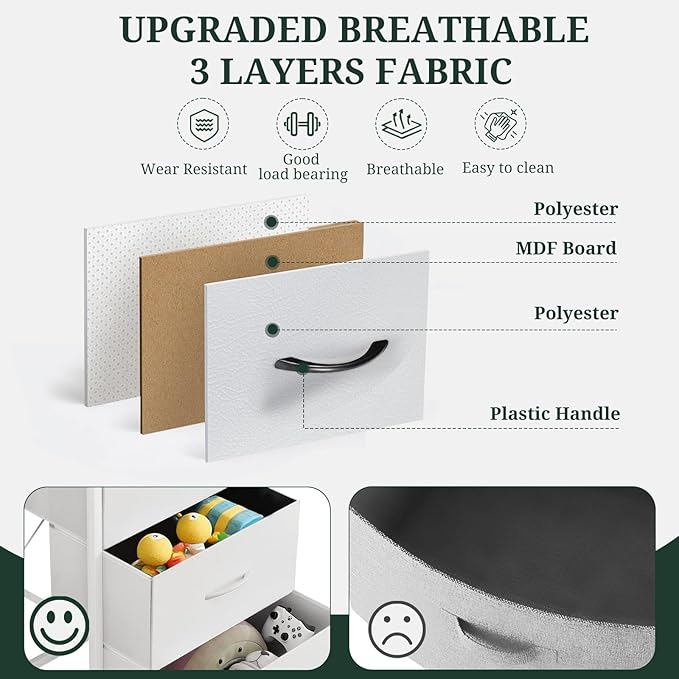 7-Drawer Dresser for Bedroom, Anti-Tip Wide Storage Organizer Fabric Chest of - Image 6