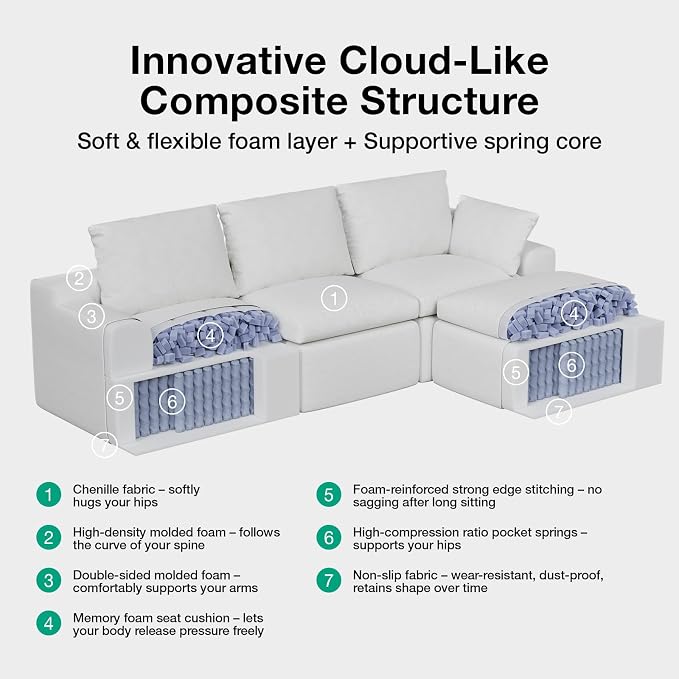 Novilla 133.8" Modular Cloud Couch, Modern Sectional Sofa - Image 6