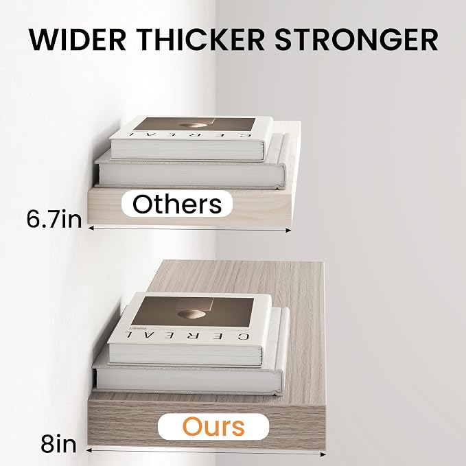 Fun Memories 16Inch Floating Shelves - Image 4