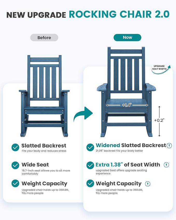 SERWALL Oversized Outdoor Rocking Chair Set of 2, HDPE Rocker - Image 5