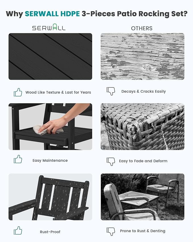 SERWALL Outdoor Rocking Chairs Set of 2 - Image 7