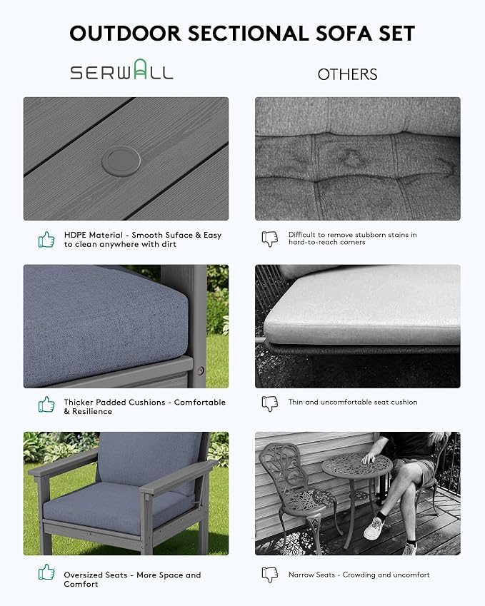 SERWALL HDPE Patio Furniture Set, 7-piece Outdoor Sectional Sofa Set, All - Image 5