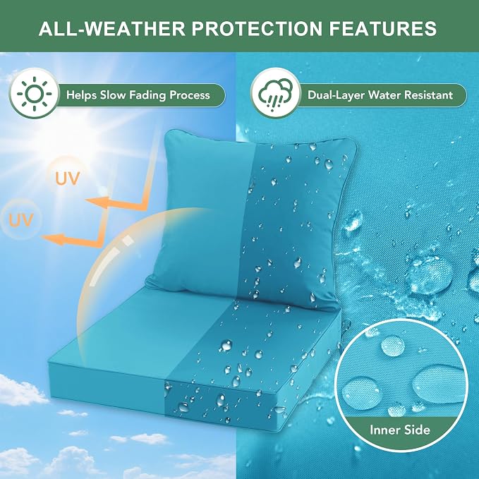 Summsun Outdoor Backrest and Deep Seat Cushion Set, Waterproof Fade Resistant - Image 3