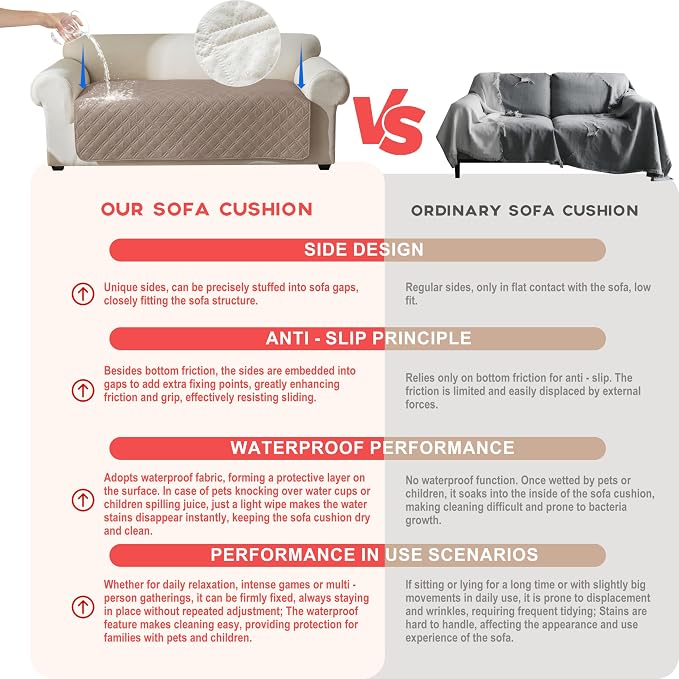 Genina Waterproof Couch Cover, Washable Anti-Slip 78inch Sofa Covers - Image 3