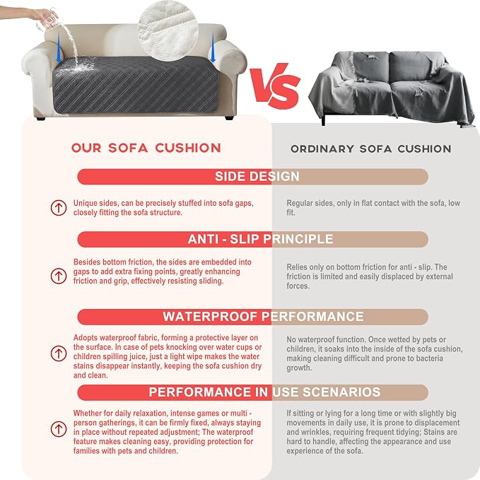 Genina Waterproof Couch Cover, Washable Anti-Slip 78inch Sofa Covers - Image 3