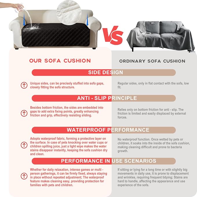 Genina Waterproof Couch Cover, Washable Anti-Slip 67 inch Sofa Covers - Image 3