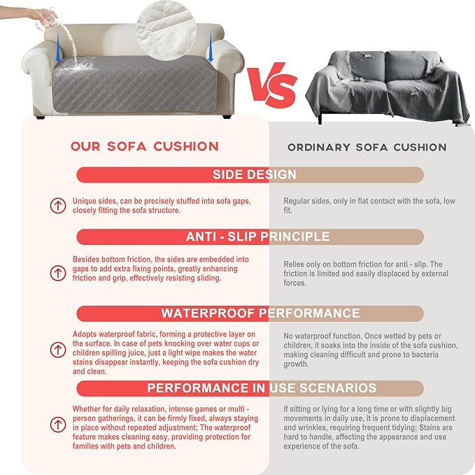 Genina Waterproof Couch Cover, Washable Anti-Slip 51 inch Loveseat Sofa Covers - Image 3