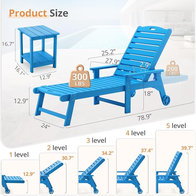 LUE BONA Lounge Chair Outdoor Set of 2, HDPS Chaise Lounge Outdoor - Image 7