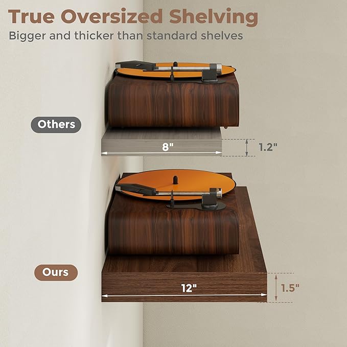 12 inch Deep Floating Shelves for Wall, 48 inch Wide Engineered Wood Wall - Image 5