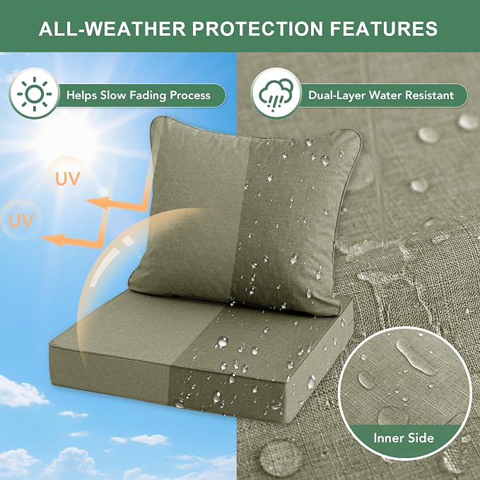 Summsun Water Resistant Outdoor Chair Cushions, Faux Linen Backrest and Seat - Image 4