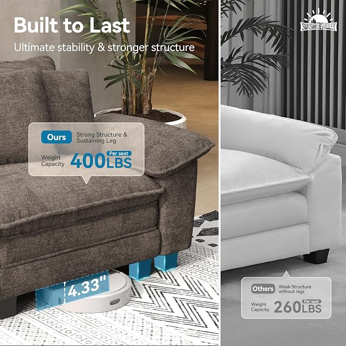 SUNSHINE VALLEY 3 Piece Living Room Sofa Furniture Set, Chenille Modular 2 - Image 6